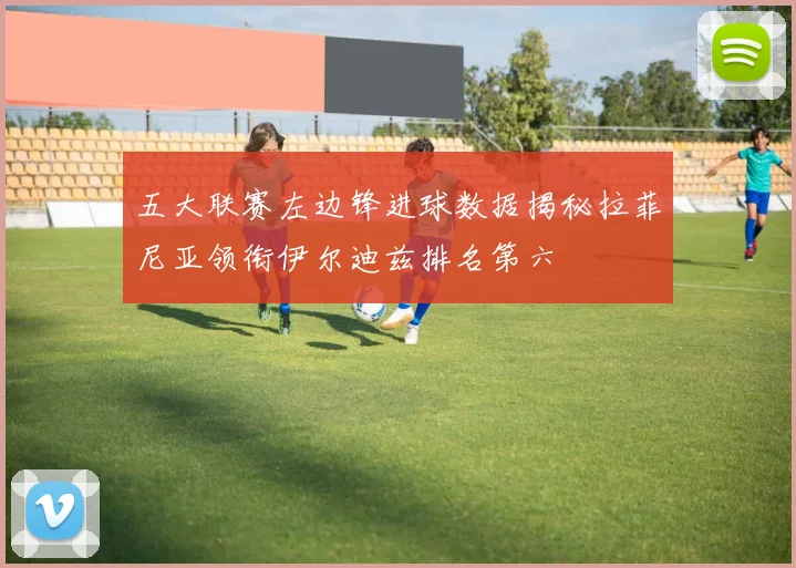 五大联赛左边锋进球数据揭秘拉菲尼亚领衔伊尔迪兹排名第六